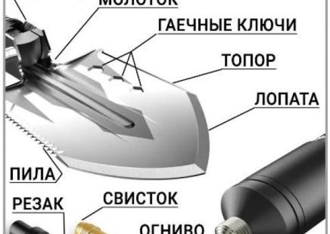 Pro Turist Набор инструментов складная штыковая лопата мультитул в авто.