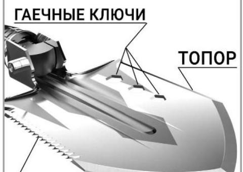 Pro Turist Набор инструментов складная штыковая лопата мультитул в авто.
