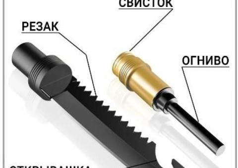 Pro Turist Набор инструментов складная штыковая лопата мультитул в авто.
