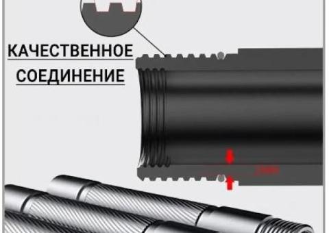 Pro Turist Набор инструментов складная штыковая лопата мультитул в авто.