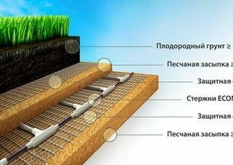 Обогрев теплицы. Отопление Экоондол. Обогрев парников.