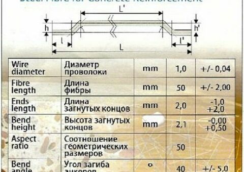 Hendix 1/50, Hendix Prime. Фибра стальная анкерная, проволочная