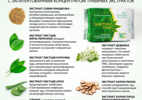 Прокладки на критические дни с фитомембраной «Энергии трав»