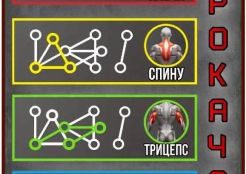 Турник PRO Тренажер упоры доска для отжиманий.
